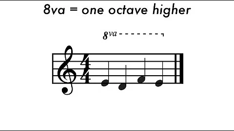 Minute Lesson #38: 8va and 8vb Octaves