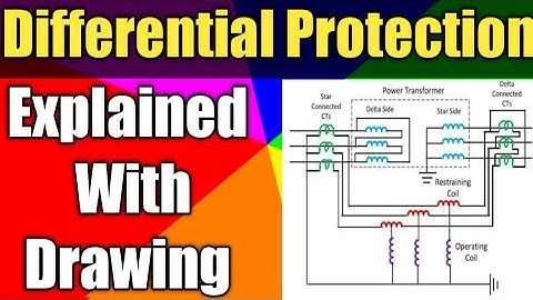 Transformer Differential Protection | Differential Relay| Hindi