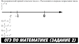 На координатной прямой отмечено число c ... | ОГЭ 2017 | ЗАДАНИЕ 2 | ШКОЛА ПИФАГОРА На координатной прямой отмечено число c ... | ОГЭ 2017 | ЗАДАНИЕ 2 | ШКОЛА ПИФАГОРА