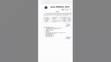 Lucknow University Result Update #lucknowuniversity #lucknowuniversityexamnews