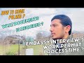 How u can come poland  what documents  required  work permit processing time embassy interw