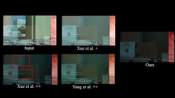 Video Reflection Removal Through Spatio-Temporal Optimization (ICCV 2017)