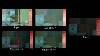 Video Reflection Removal Through Spatio-Temporal Optimization (ICCV 2017)