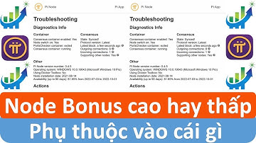 Node Bonus cao hay thấp phụ thuộc vào cái gì #investtv #pinetwork #picoin #pi