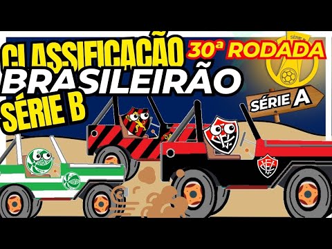 Classificação da Série B após término da 30ª rodada