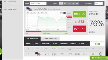 Auto Binary Signals (Main ABS) Video 1 Live Trading - April 13th 2017