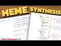 Heme Synthesis Pathway | Easy Mnemonic | Biochemistry