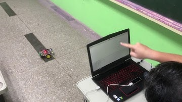 Gesture control remote car use Leap Motion (Deep Learning CNN)