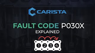 P030X Misfire Code Explained: P0301 to P0308 – All Cylinders Covered