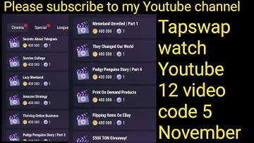 Memeland Unveiled Part 1 | They Changed Our World | They Changed Our World Tapswap 12 Video Code