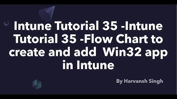 Intune Tutorial 35 -Flow Chart to create and add  Win32 app in Intune