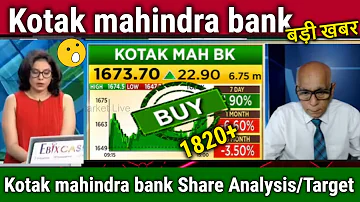 Kotak mahindra bank share analysis,tomorrow target,kotak mahindra bank share news today,