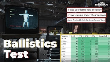 Deconstructing Weapons & Armor: The Internal Privacy Stats - Arena Breakout Infinite