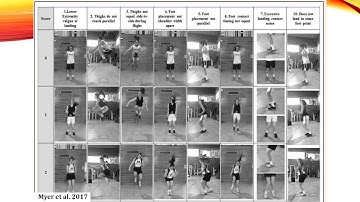 Functional Assessment - The Tuck Jump Assessment