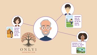 Only1 Generation - New Social Network for Families