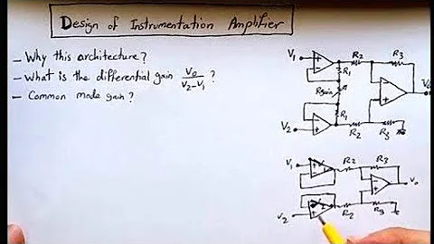 Design of Instrumentation Amplifier - Part 1: Explaining the 3-Opamp Architecture
