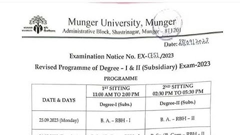 Munger University part 1 and part 2 exam routine subsidiary exam 2023 exam date Routine