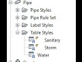 Pipe and Structure Table Styles