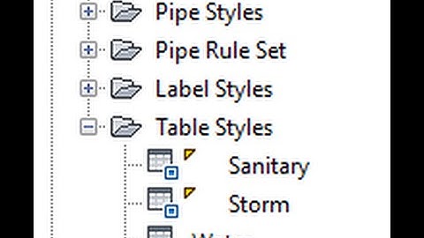 Pipe and Structure Table Styles