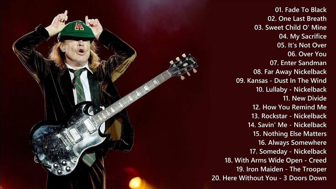 17 августа 1991 ас дс. Ac dc greatest hits. Tnt текст. Ac dc greatest hits. Highway to hell текст.