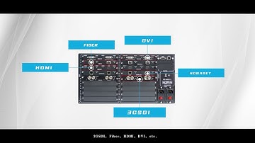 Kensence Customized 4K 3D HD 4x4 8x8 18x18 32x32 Seamless Modular Hdbaset  Hdmi Matrix Switcher