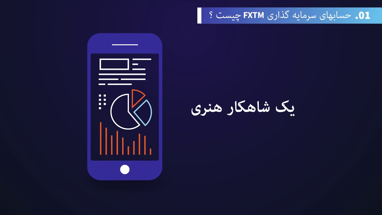 🔶مجموعه ویدئو های FXTM INVEST
1- سیستم سرمایه گذاری FXTM چیست ؟