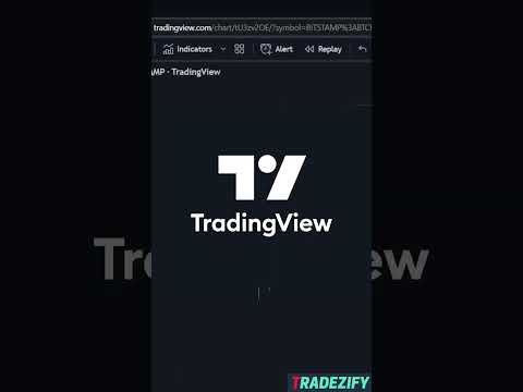 USE This Indicator To Draw Trend Lines like a PRO #shorts