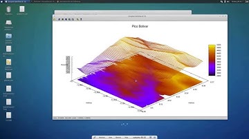 Gráficas en Gnuplot - 2da Parte - Data, Histogramas -