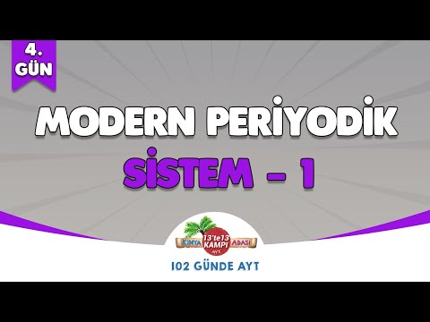 📌4.GÜN | Modern Periyodik Sistem -1 🤓 Kimya Adası #aytkimya