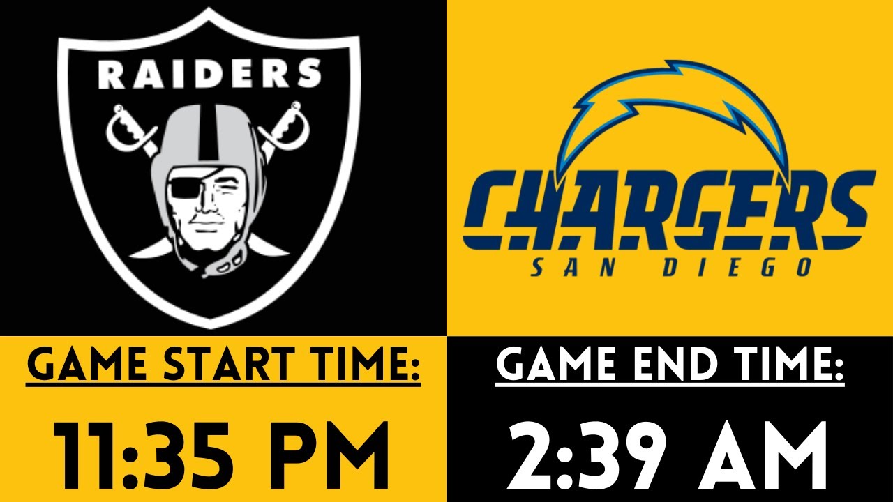 The LATEST Game in NFL HISTORY Chargers Raiders (2013) Win Big Sports