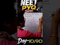 NEET PYQ Series (Day-10) #neetpreparation #biology