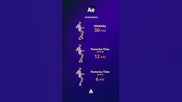 Understanding the Posterize Time Effect in Adobe After Effects: A Simple Guide.
