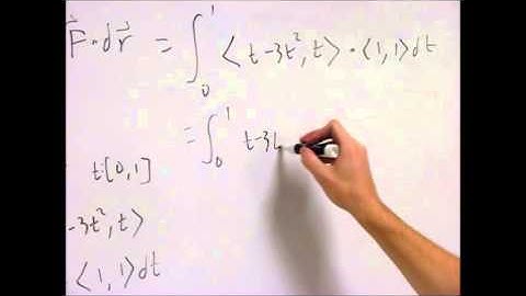 Calculus 3: Gradient Theorem