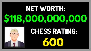 Can Money Buy Chess Skills?  Billionaire Chess Bots Speedrun screenshot 5