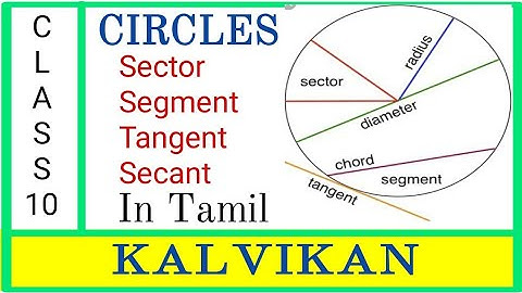 Class 10 Circles Introduction In Tamil / CBSE Class 10 Circles Full Concept in Tamil / Chapter 10