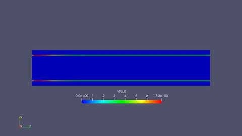 Yplus animation Conjugate heat transfer simulation- base grid- 0.002m-SS 0.02s