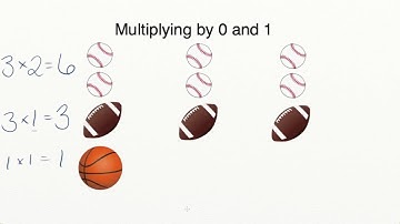 AdaptedMind Math - Multiplying by One and Zero Lesson