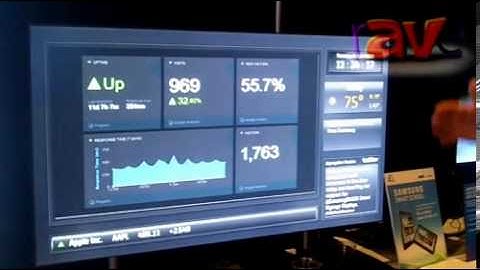 E4 AV Tour: Signagelive Talks Samsung Smart Signage Platform Partnership