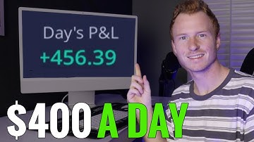 How I Would Learn Day Trading (If I Had To Start Over)