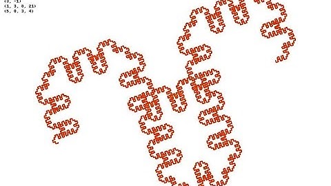 Fractal images from (3,-1) recursion