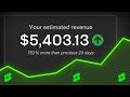 I Tried Youtube Shorts For 30 Days | Realistic Result