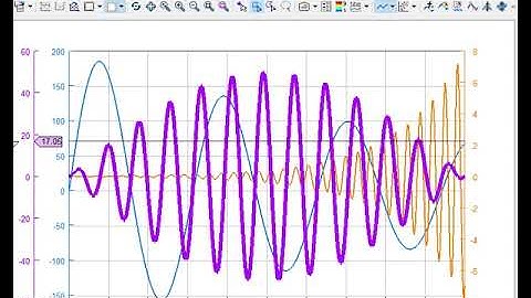 MathJet Split Axis Feature Demo