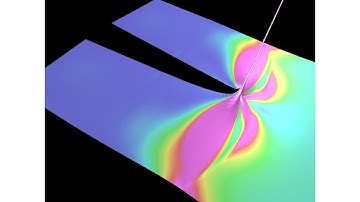 Mid-crack propagation using a rate-dependent interfacial damage model and SDG FEM