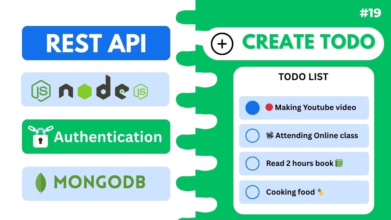 Part 19: Create New Todo with UI | Full-Stack Form Integration in Node ...