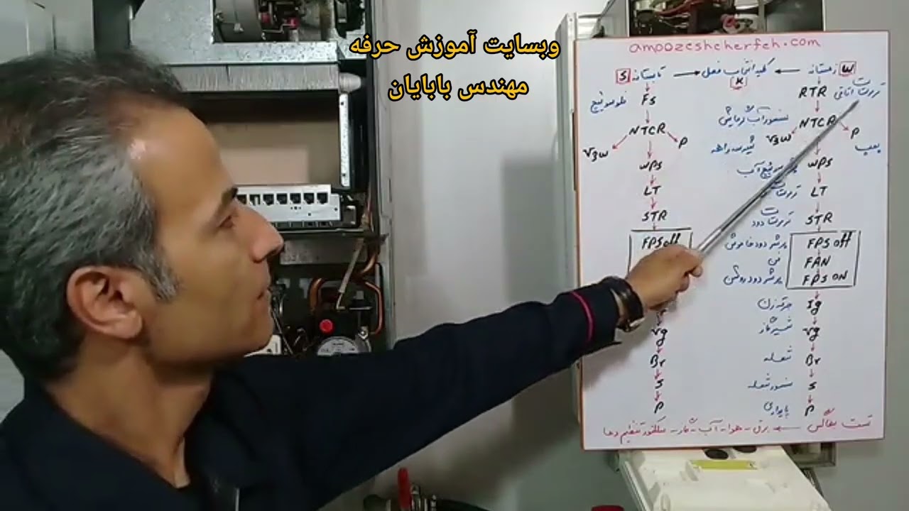 فرمول عیب یابی پکیج شوفاژ دیواری 🔥با این فرمول هر پکیجی رو عیب یابی کن!!!
