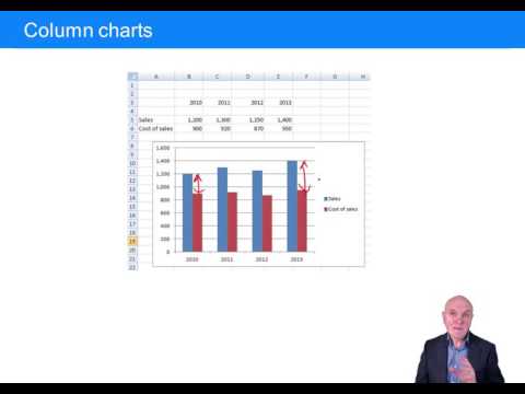 CIMA BA1 Data and information