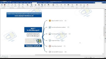 MAP 3.5 and 3.6 Overview