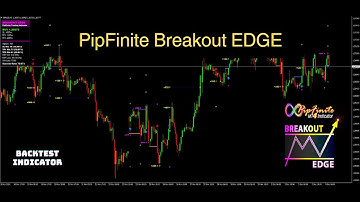Backtest Indicator "PipFinite Breakout EDGE" CỰC HOT trên MQL5 #forex #indicator #trading
