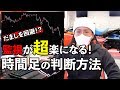 FX 時間足チャートで監視時間を大幅削減！