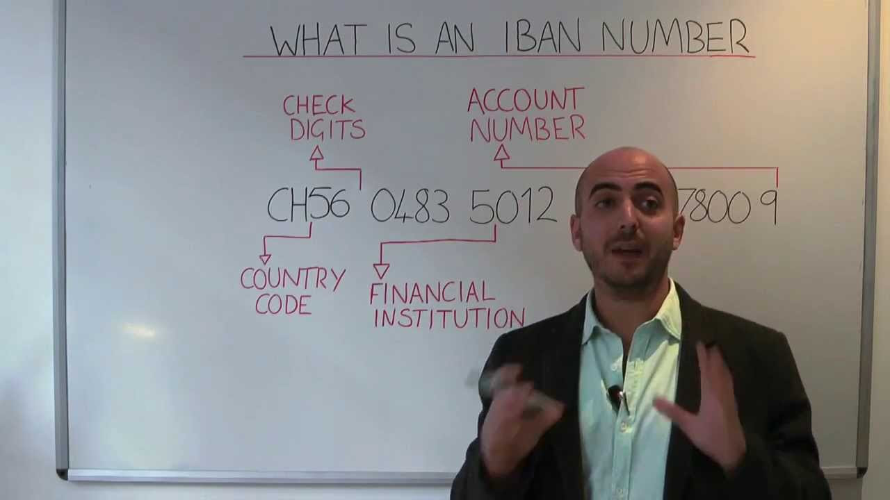 Update What is an International Bank Account Number (IBAN)?